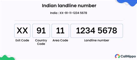 73 series mobile number in india|India Reverse Lookup 91.